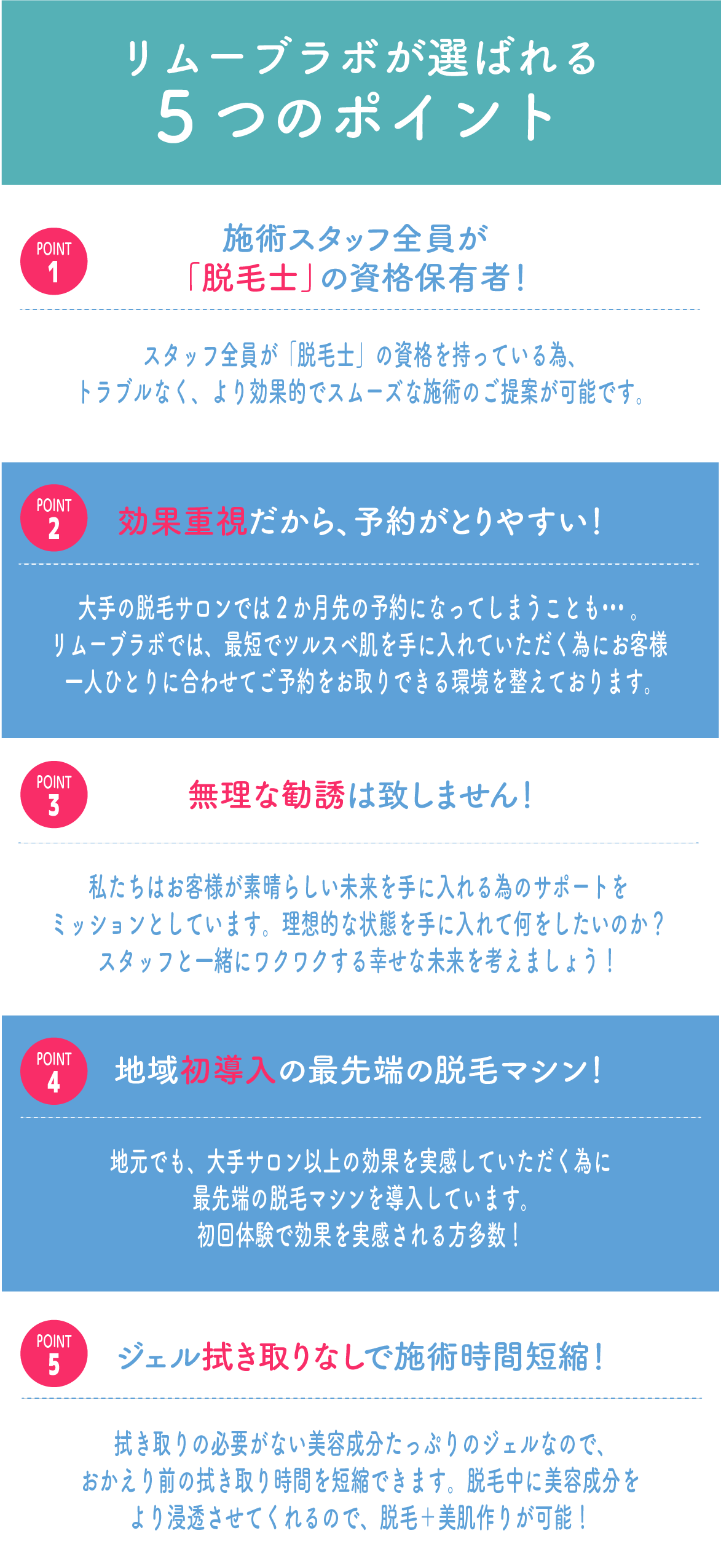 Remove Lab. -リムーブラボ- リムーブラボが選ばれる５つのポイント