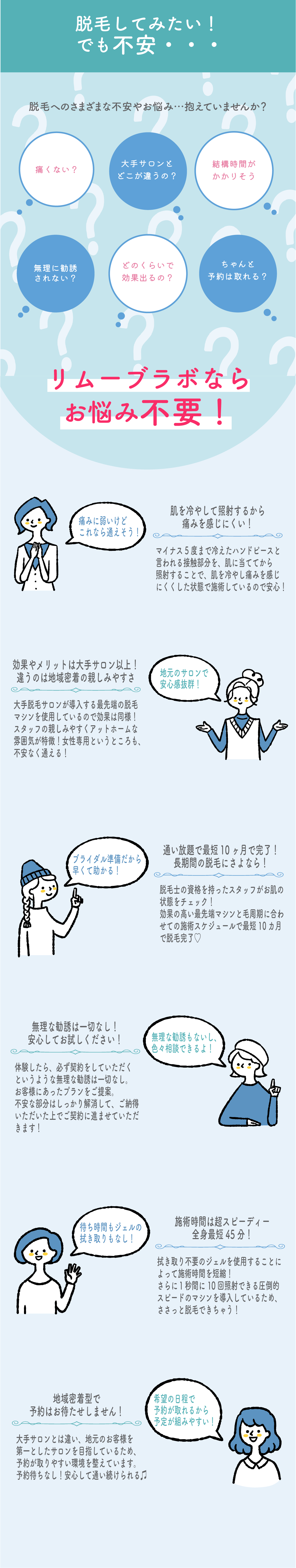 Remove Lab. -リムーブラボ-脱毛への様々な不安やお悩み・・・抱えていませんか？リムーブラボならお悩み不要!
